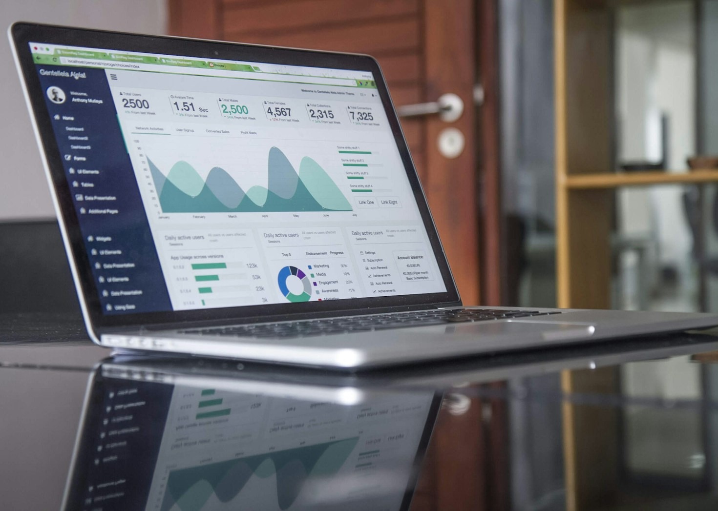 The Future of Work and Emerging Technologies